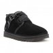Мужские ботинки Ugg Neumel Men's Quickclick Boot - Black