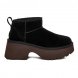Женские угги Ugg Ultra Mini New Heights - Black