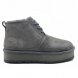 Женские ботинки на платформе Ugg Neumel Platform - Grey