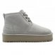 Женские ботинки на платформе Ugg Neumel Platform - Violet Grey