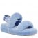 Ugg Oh Yeah Sky Blue - 36