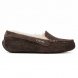 Женские мокасины Ugg Ansley - Chocolate