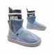 Ugg Clear Bling Bling Blue - 36